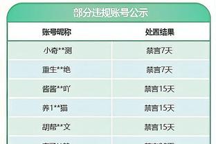 Nhiều người lực lượng lớn! Hiệp sĩ 8 người thiếu chiến đấu và 6 người thắng cả 2.